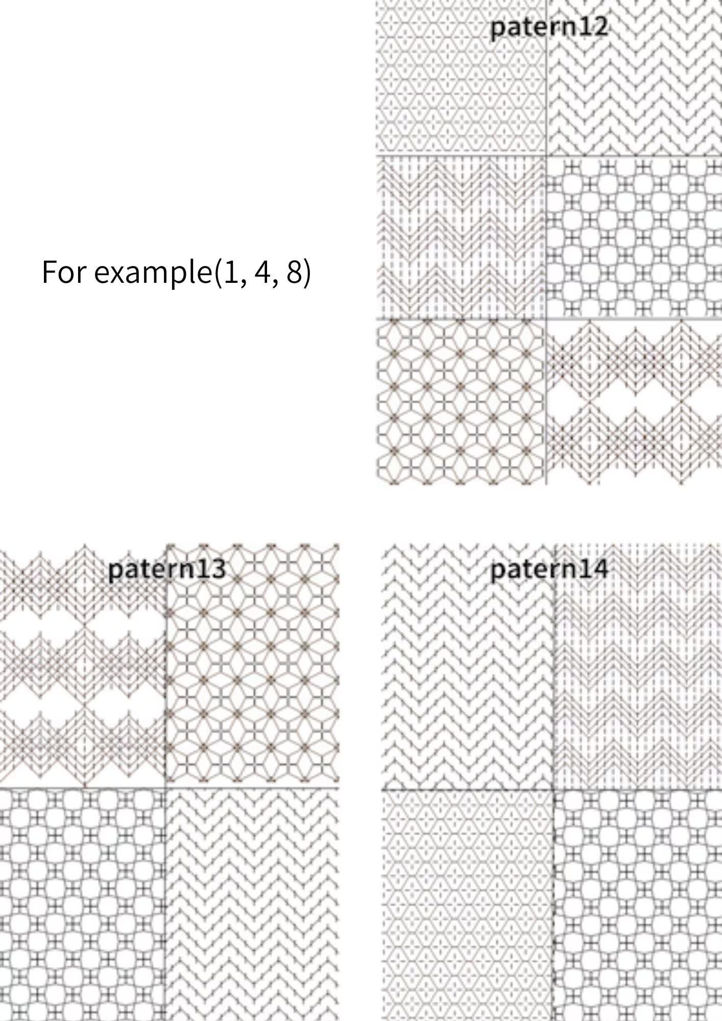 Sashiko Embroidery Starter Kit | Choose Your 3 Patterns | Misuya Needles, Daruma Thread, Denim &Stitches Guide