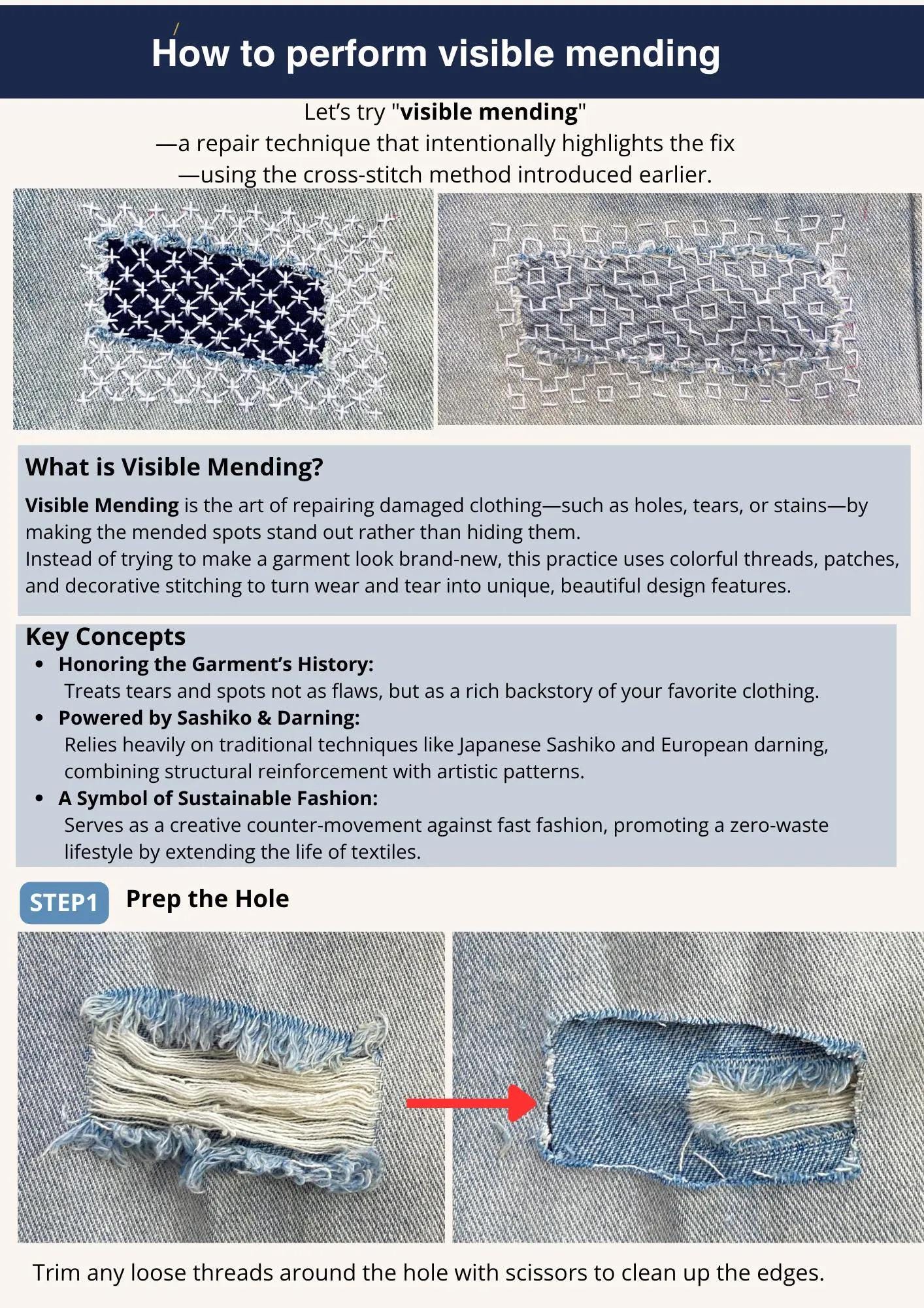 Sashiko Starter Kit for Beginners | Grid & Pattern Stencils, Daruma Thread, Needles, Indigo Fabric, Eco PLA Tools + Guide